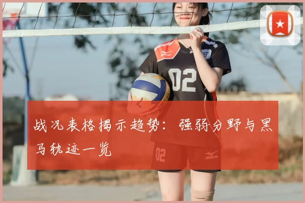战况表格揭示趋势：强弱分野与黑马轨迹一览